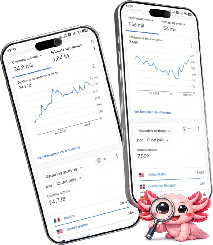 AxoRank - Resultados Demostrables